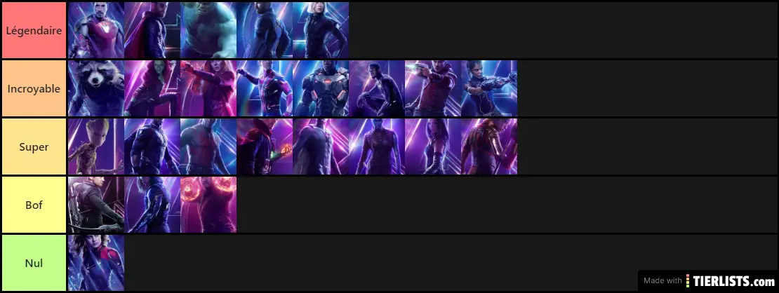 Marvel Personnage