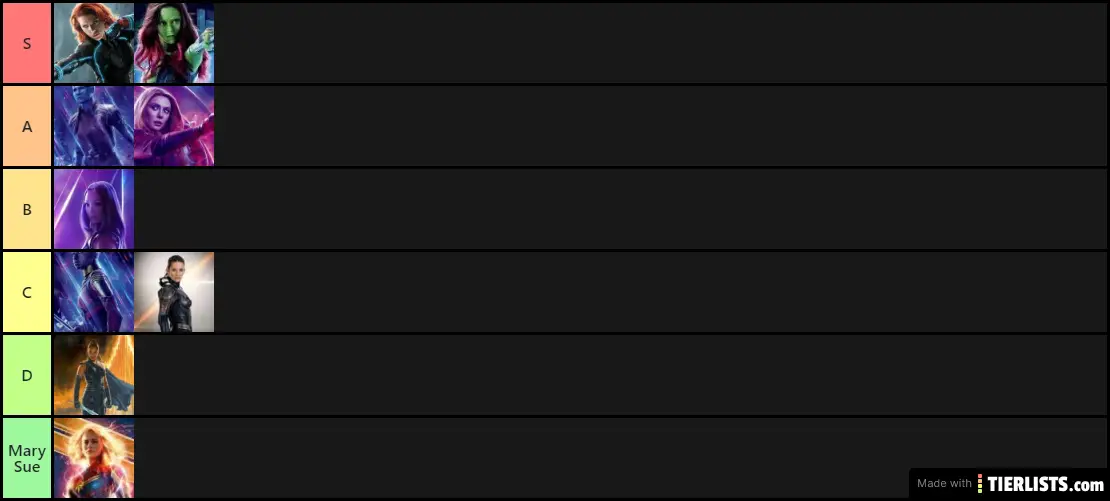 MCU 9 female characters ranked