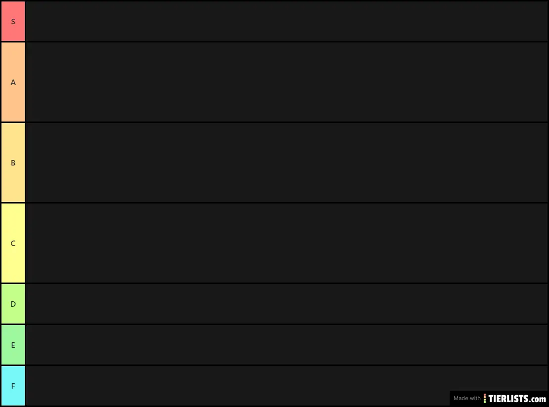 MCU character tier list