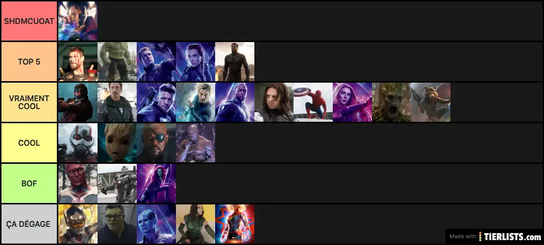 mcu CHARACTERS