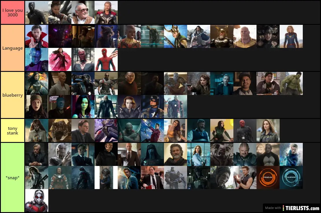 MCU Characters