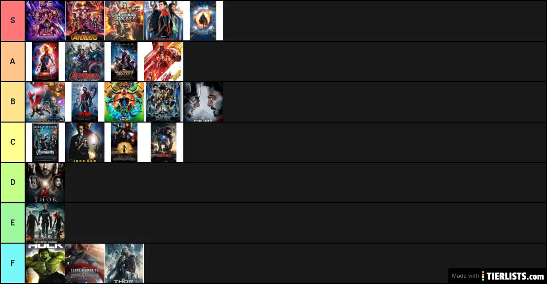 mcu movies