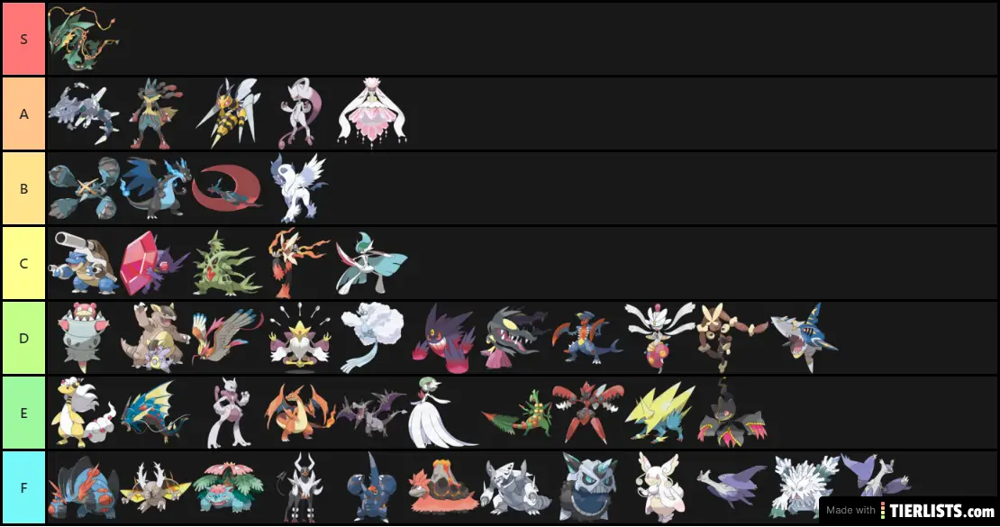 megas