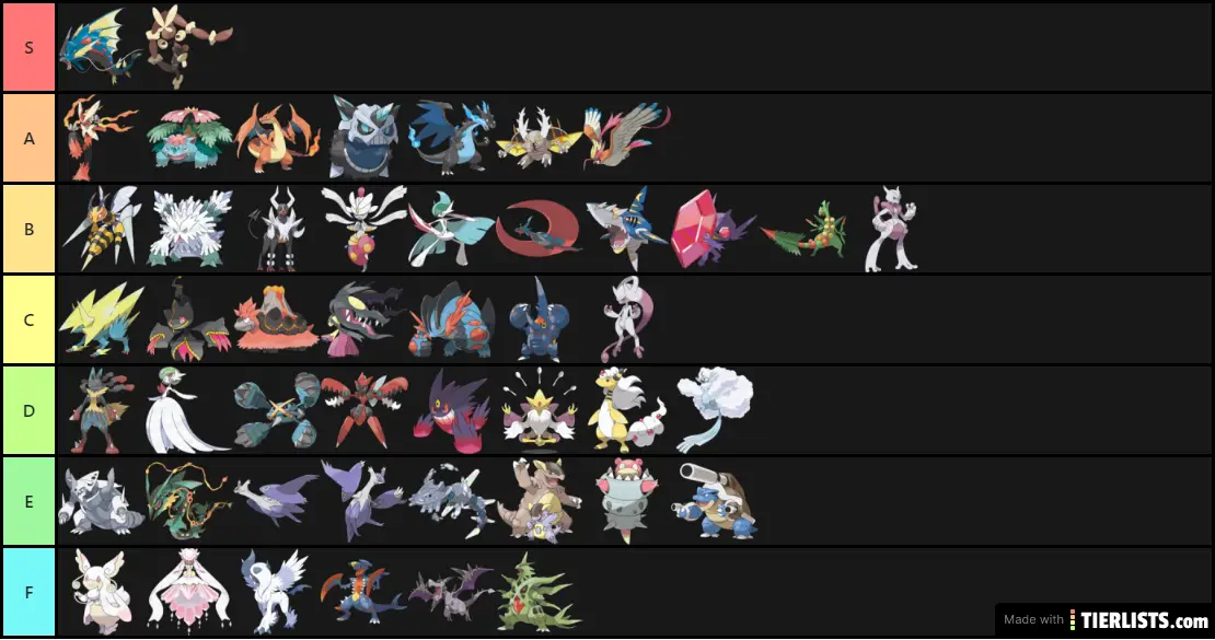 Megas