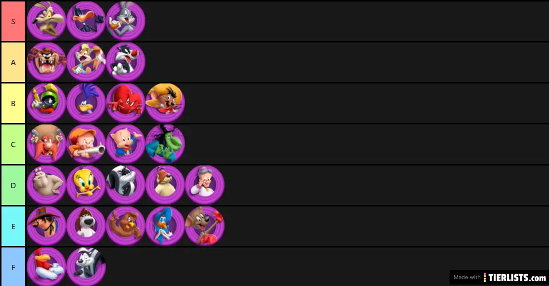 Meilleurs Looney Tunes