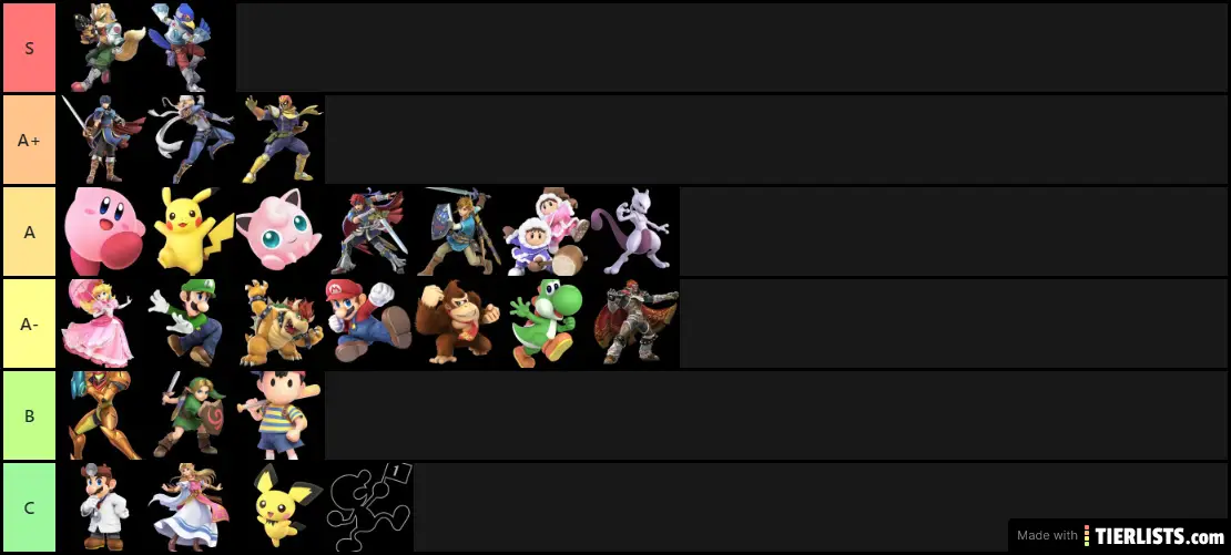 Melee SD Tier list