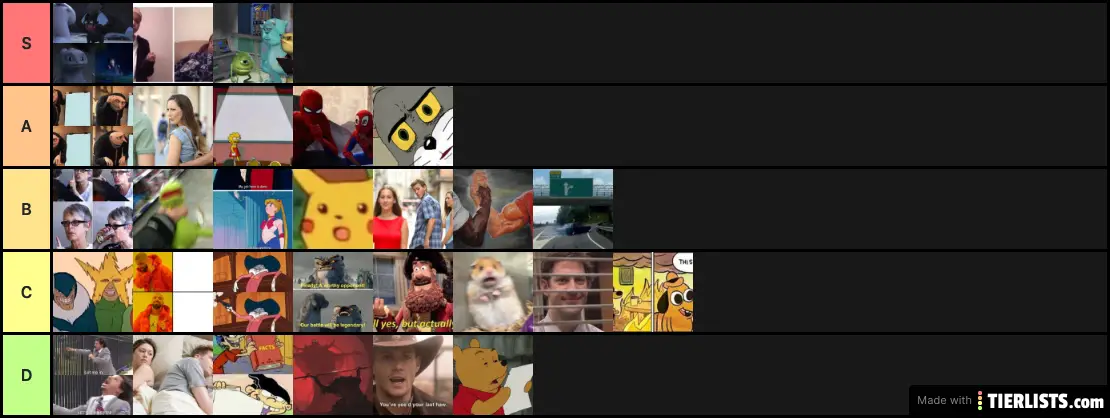 meme tier list
