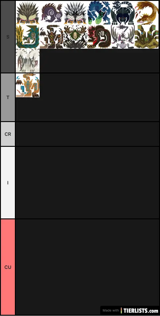 MHW Ranking Scariest Monsters