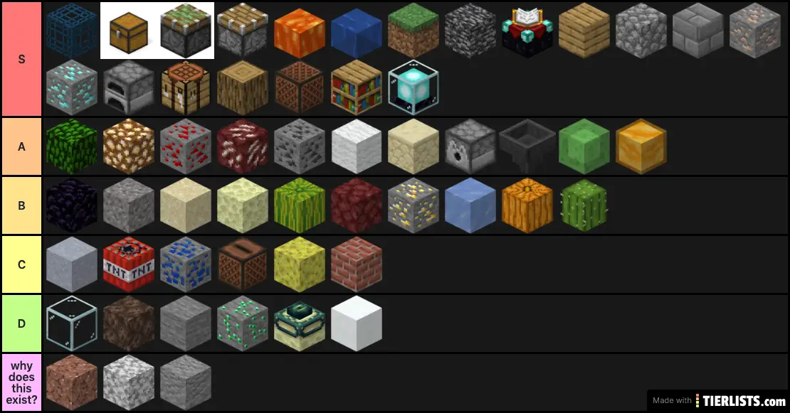 Minecraft blocks