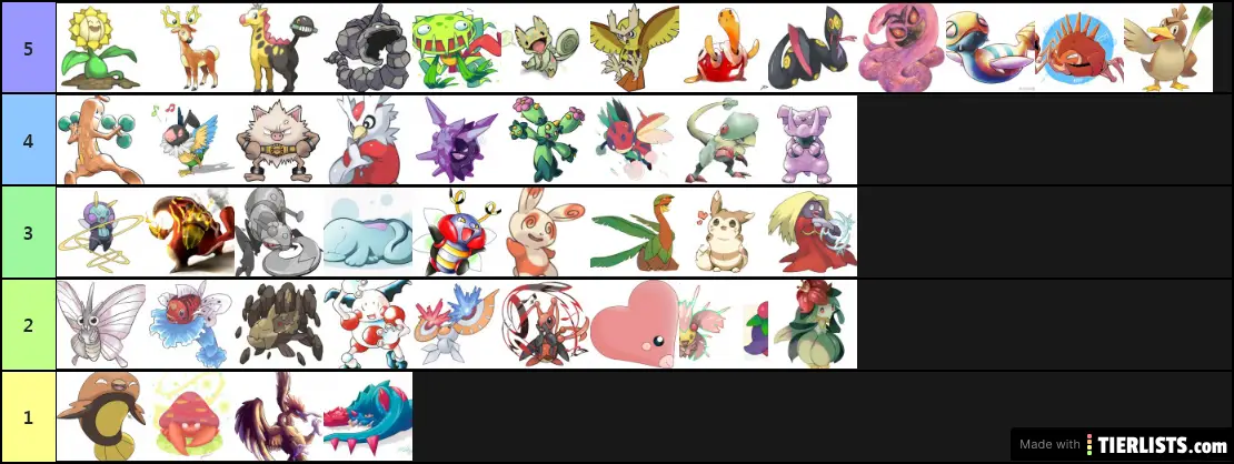 Minhas Formas Galar