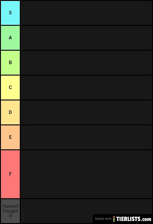 Mknster Hunter Gen 1 Tier List
