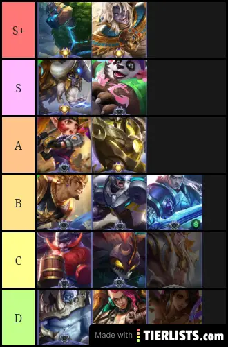 ML tank tier 20-07-19
