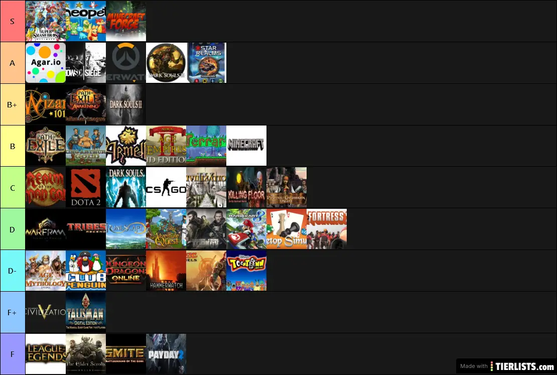 mmos