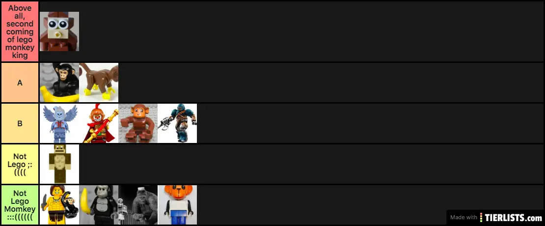 Momkey moment lego tierlist