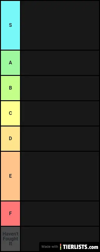 Monster hunter gen 3 tier list