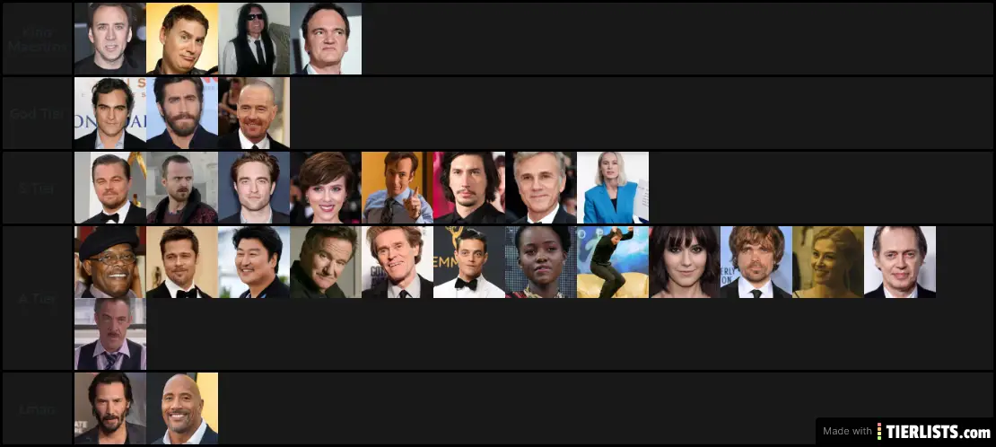 Most Kino Actors