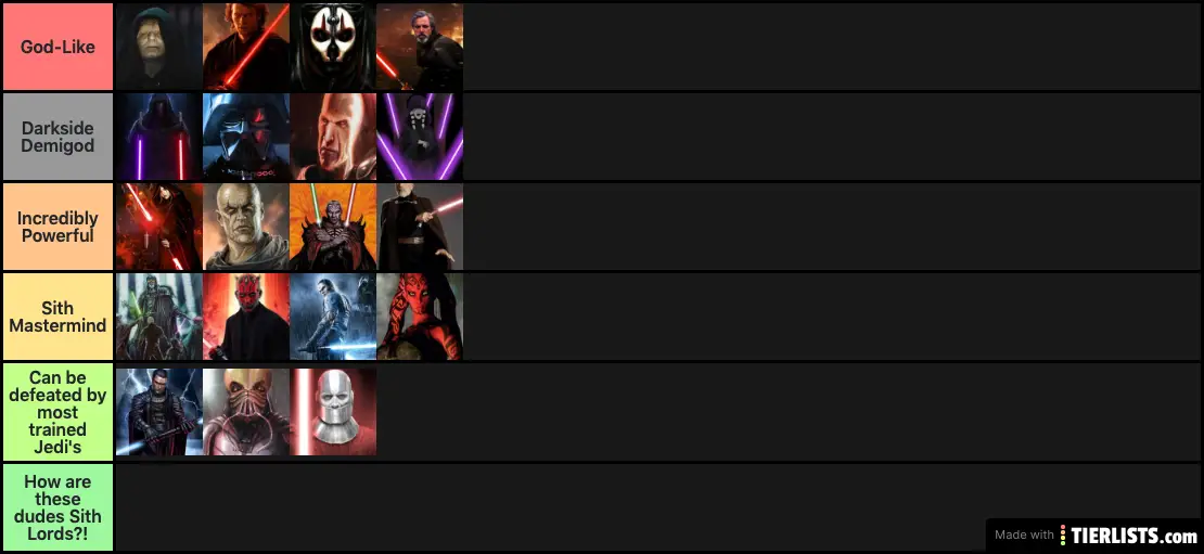 Most powerful Sith Lords
