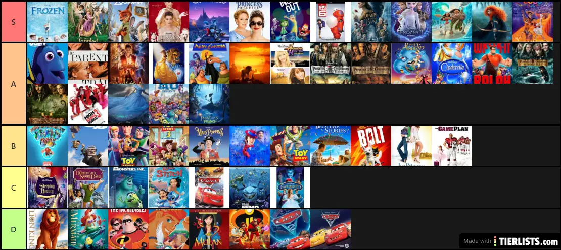 movies