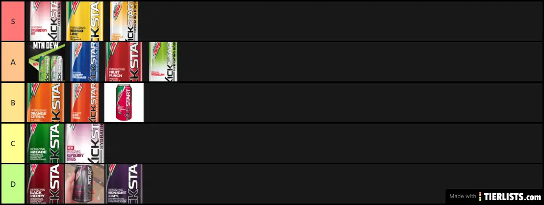 Mtn Dew kickstart list