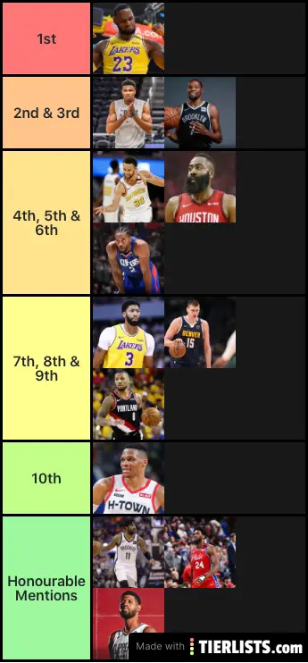 Mvp