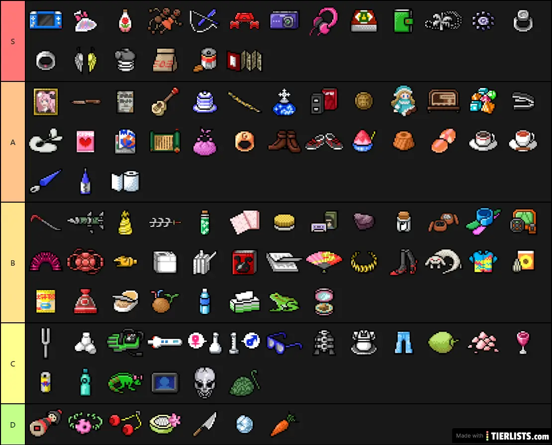 My fav items in GD2 in ranking style
