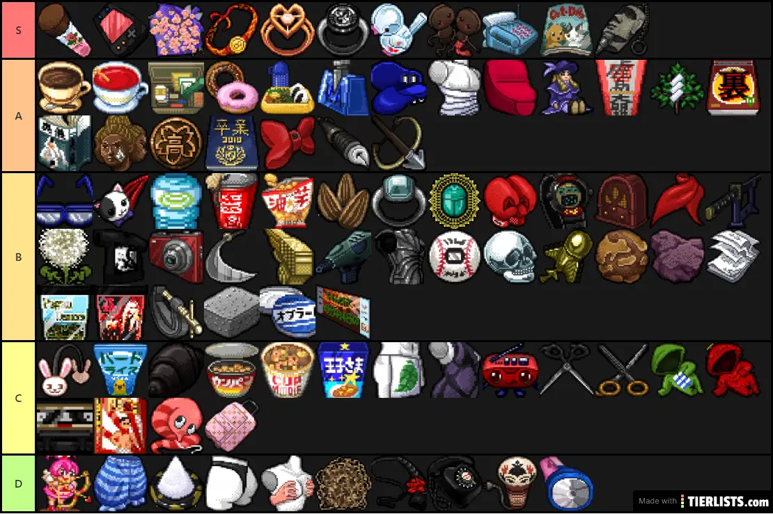My fav items in Thh in ranking style