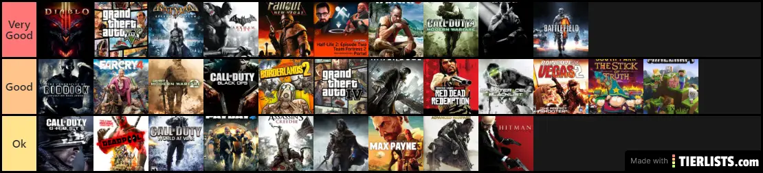 My Favorite Games