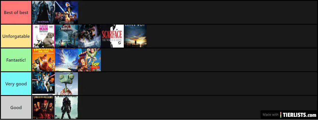 My favourite films