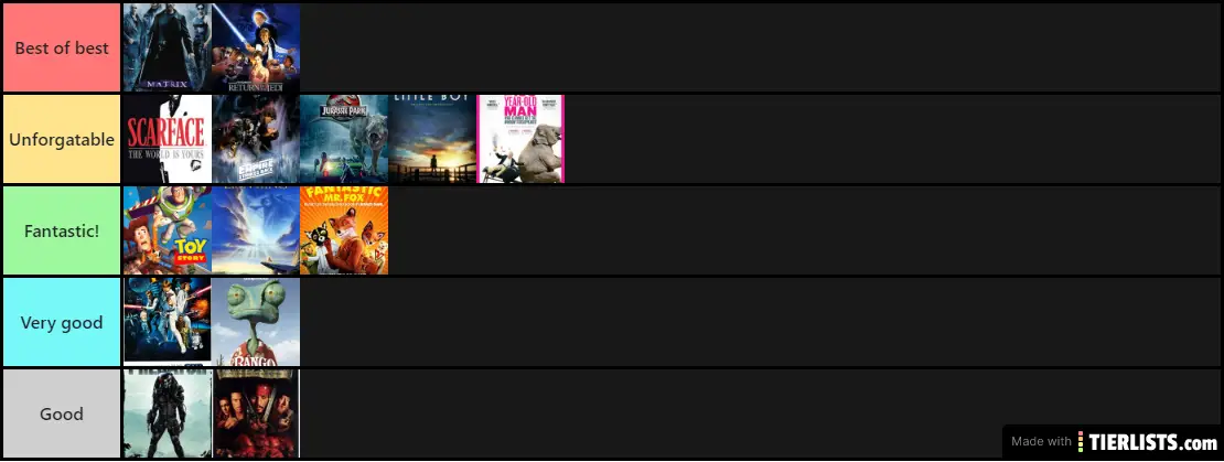 My favourite films
