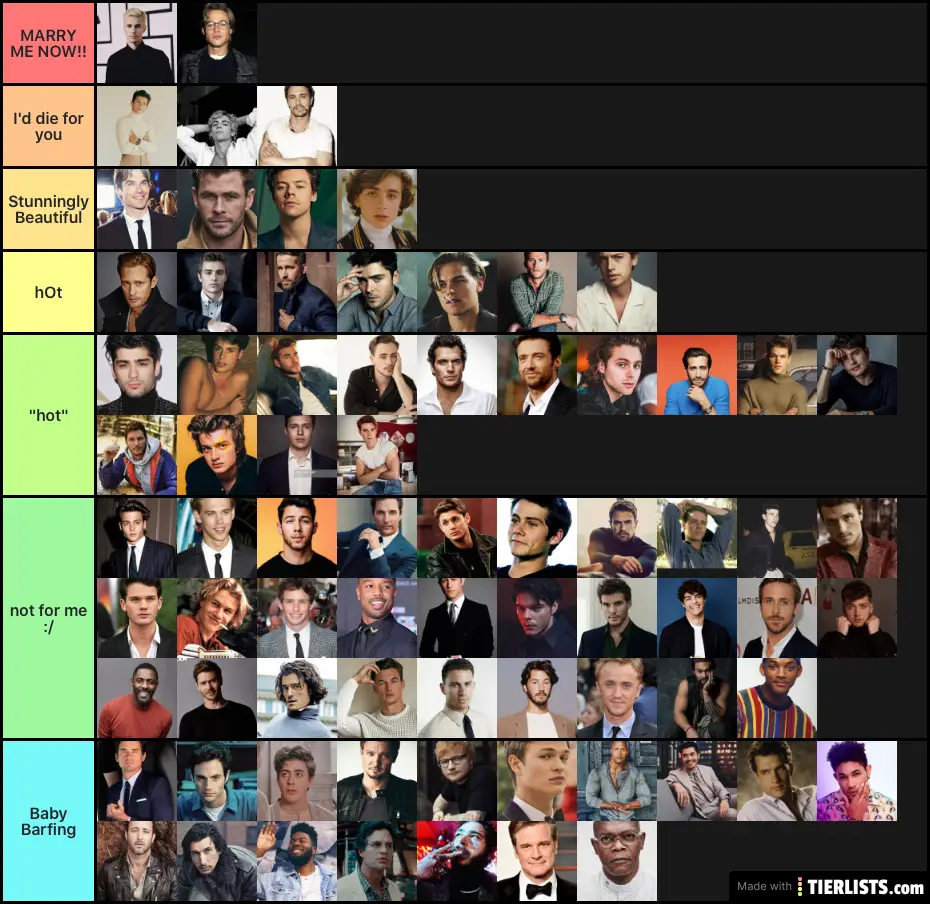 My hot celebrities rating pt2