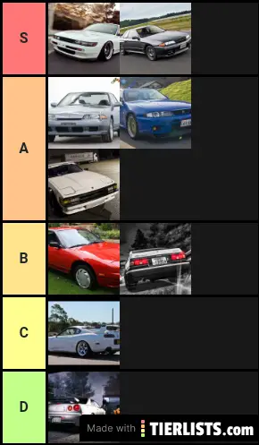 My list of my JDM favs