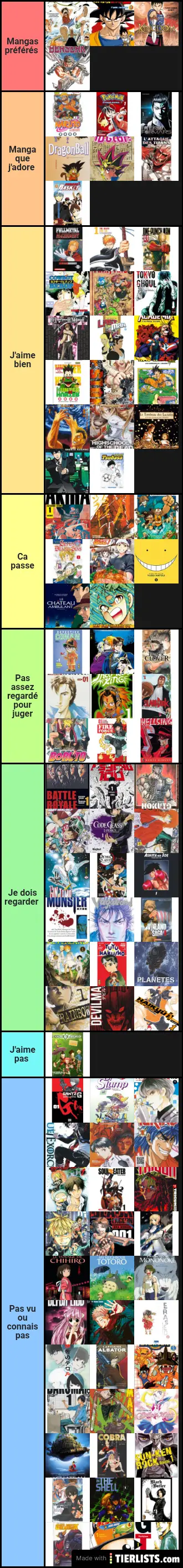 My manga