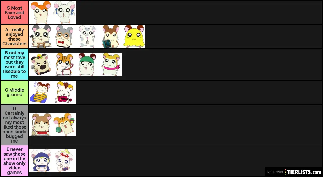 My most fave Ham-Hams Tier list