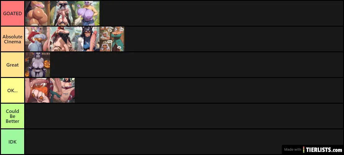 My Noonyx Art Tier List CT 2024 Edition Pt 1