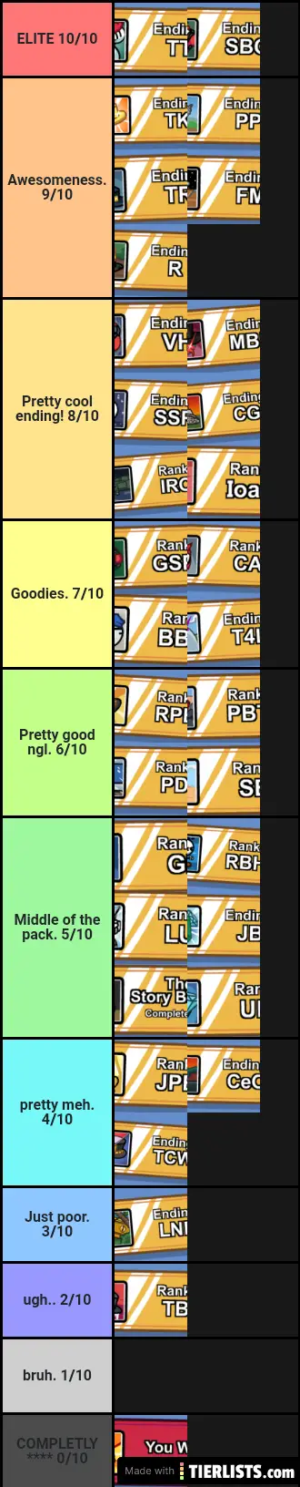 My Opinion on Henry Stickmin Collection Endings