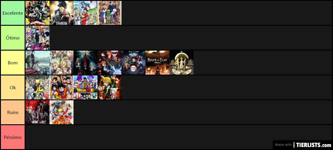 My Shonen Animes Tier List (March - 2021)