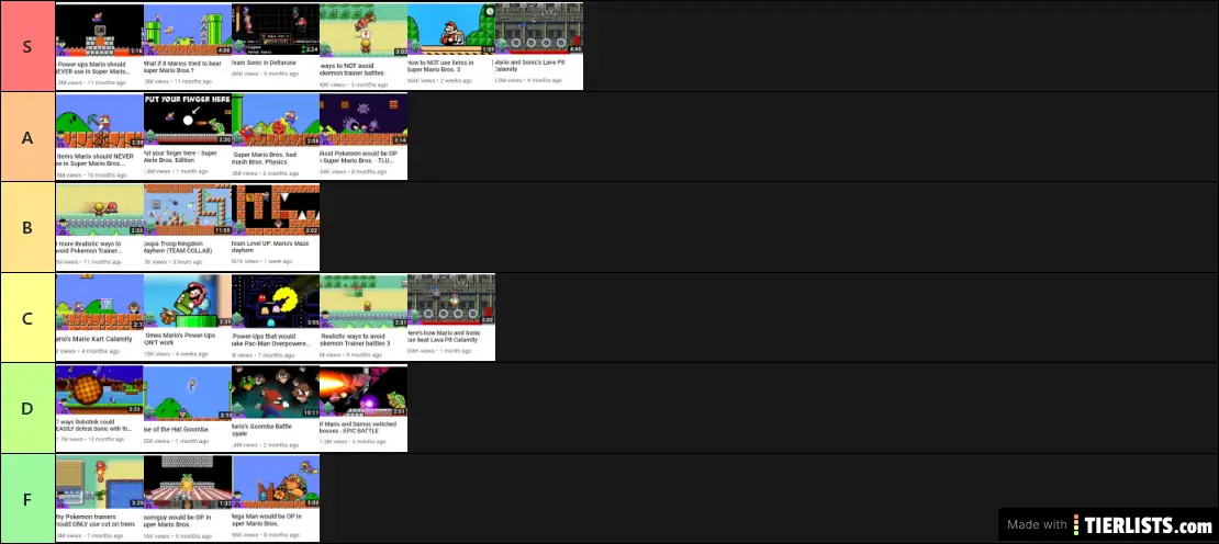 my take on the TLU tier list =D
