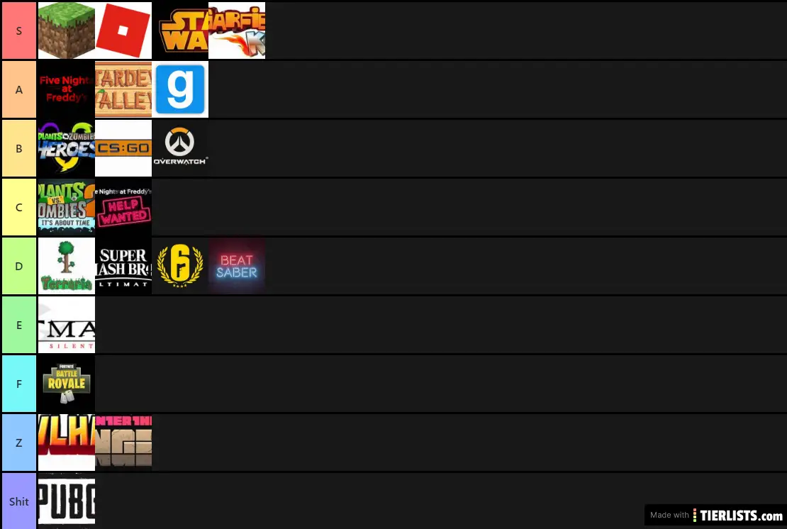 My tier list