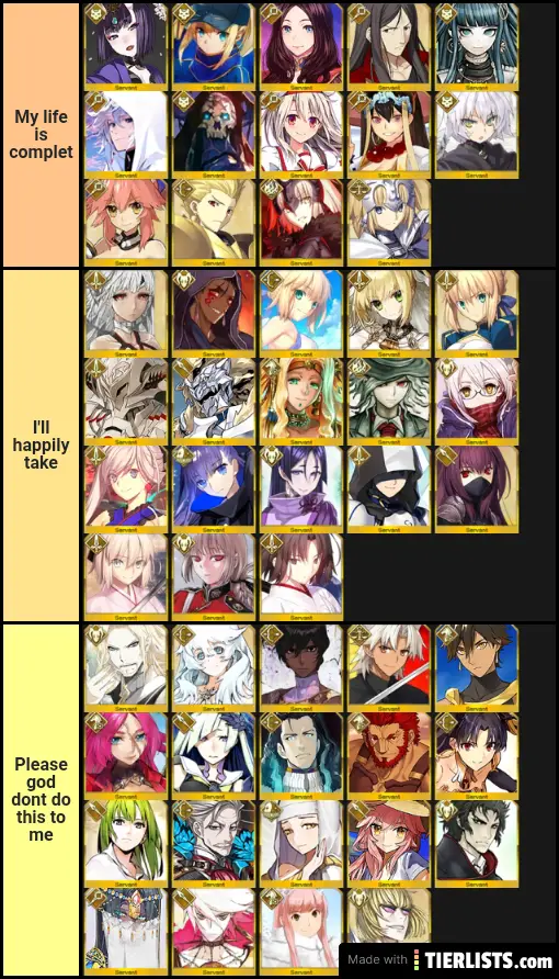 My tier list
