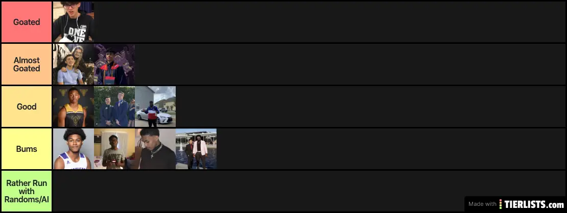 my tierlist