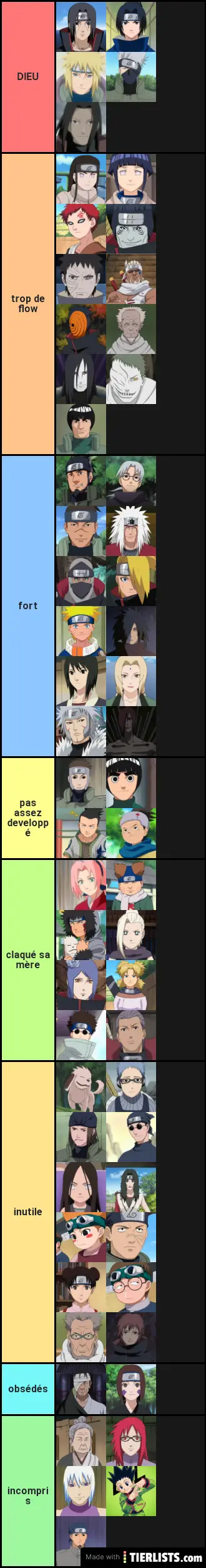 Naruto