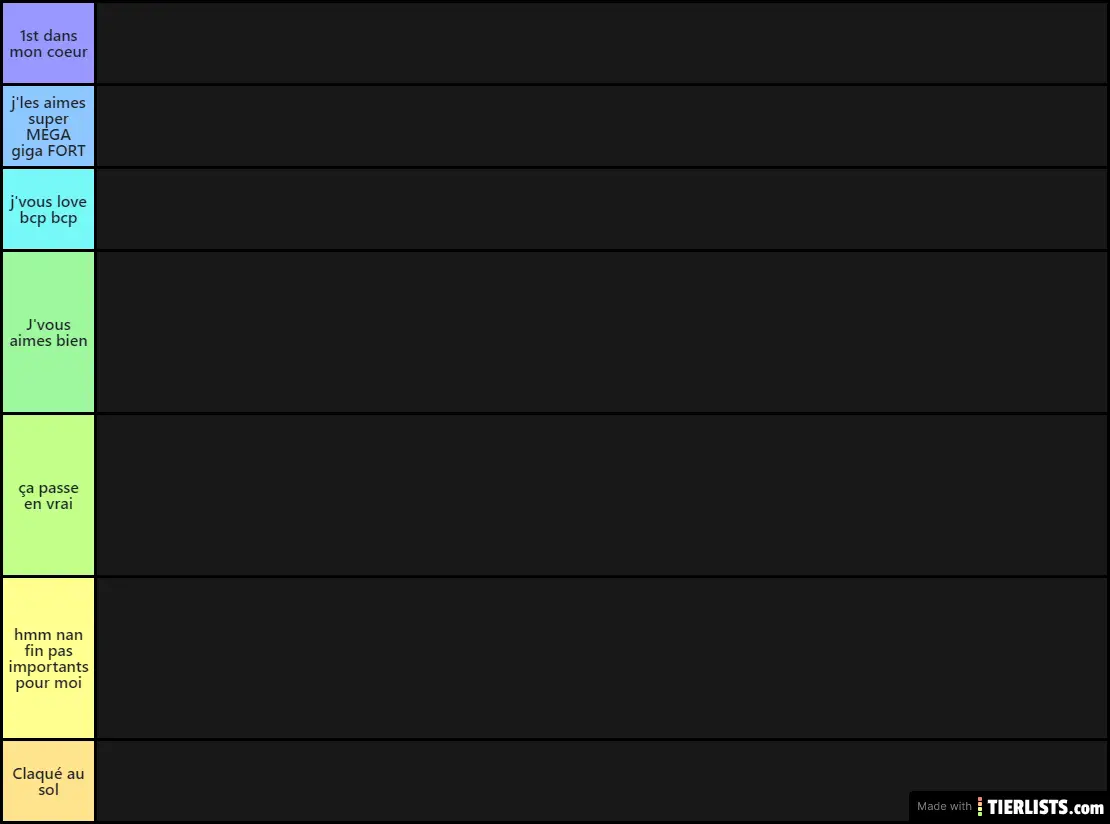 Naruto tier-list