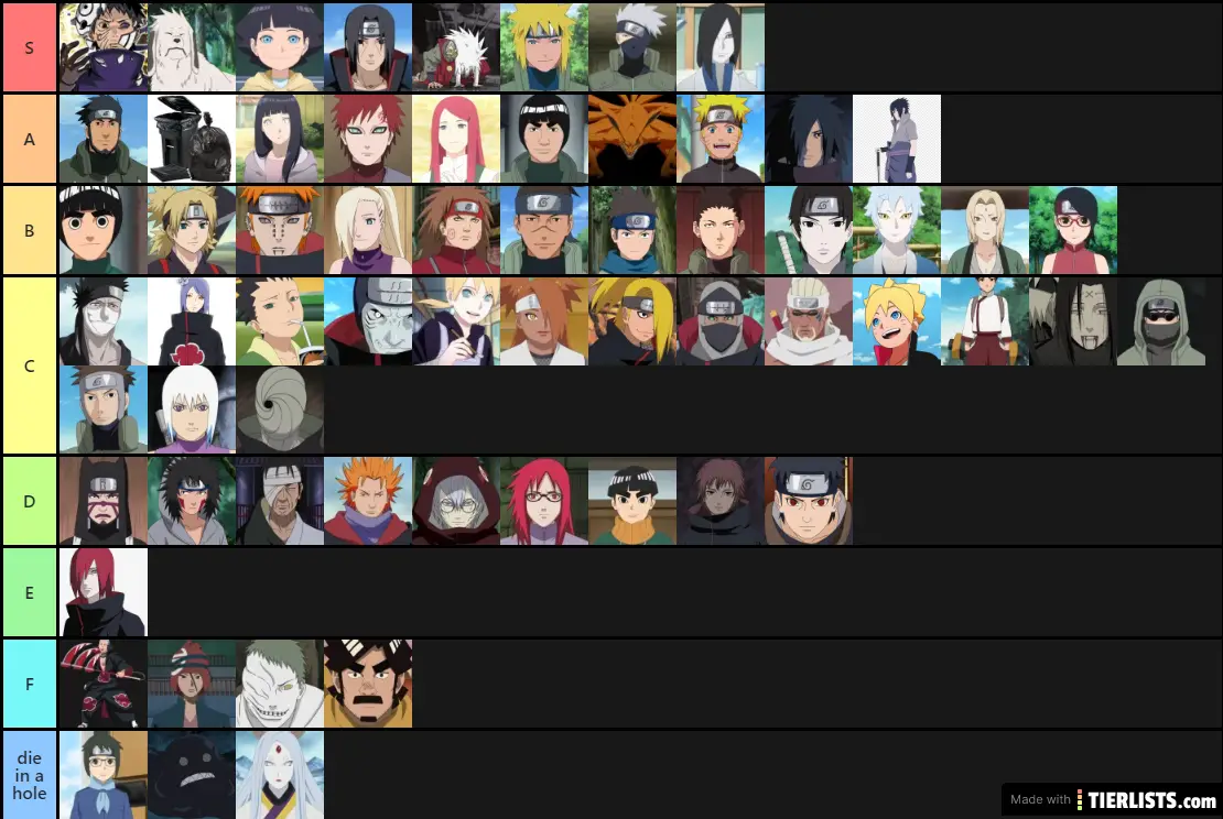 narutooo