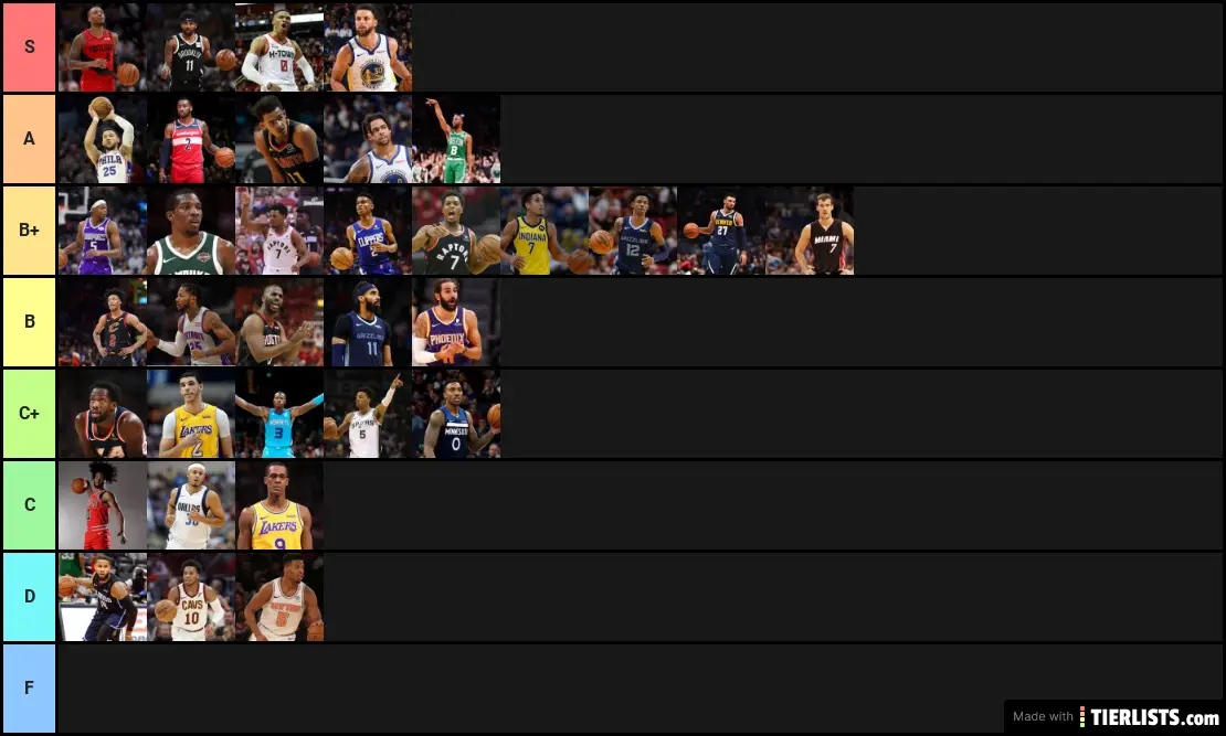 Nba Point Guard