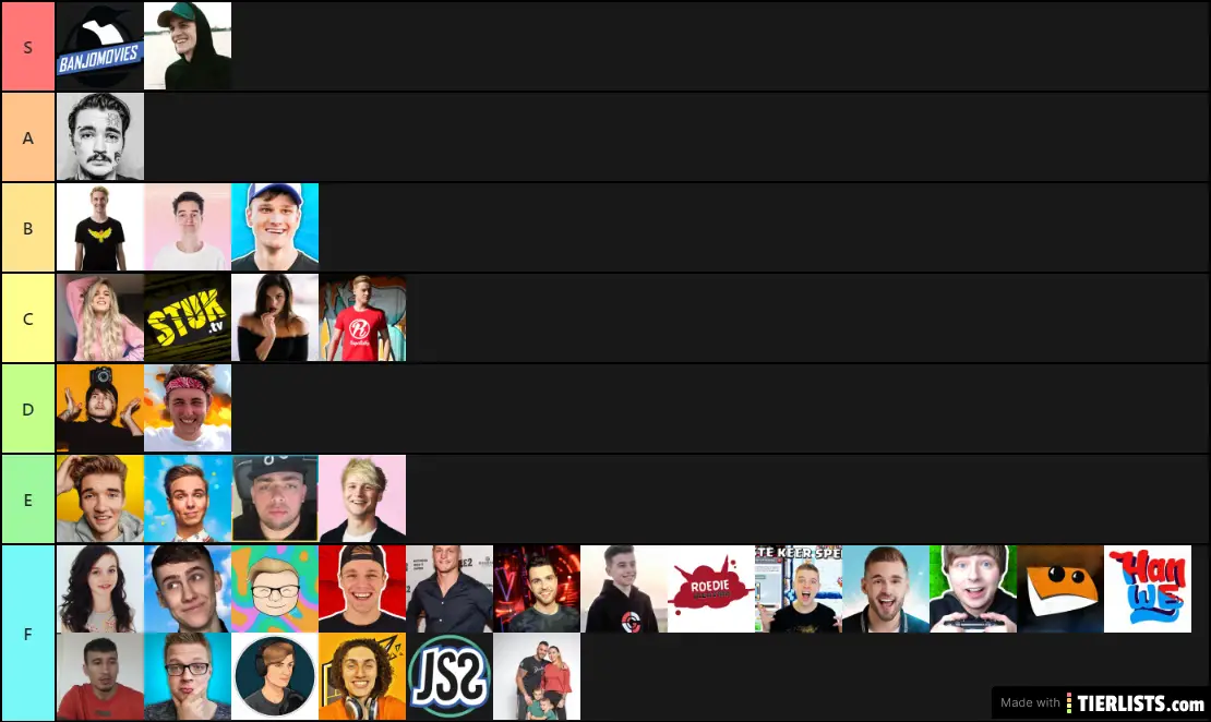 Nederlandse youtubers