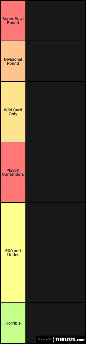NFL predictions