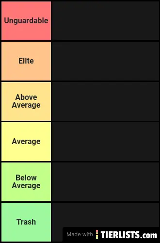 NFL Wide Receivers