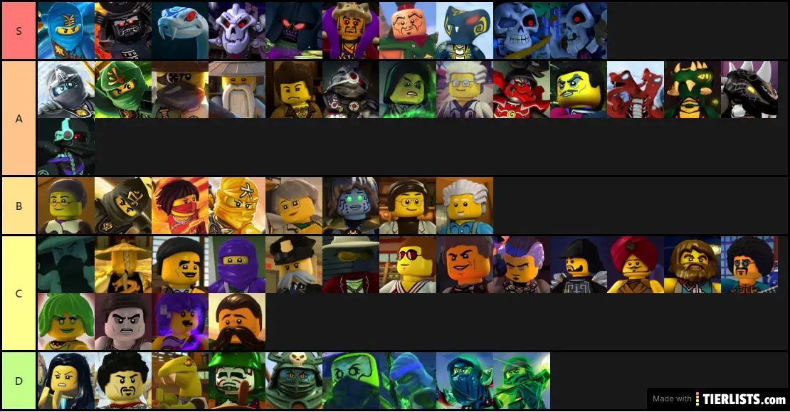 ninjago