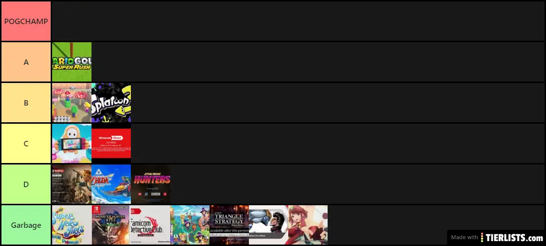 Nintendo Direct 2.17.2021 Tierlist