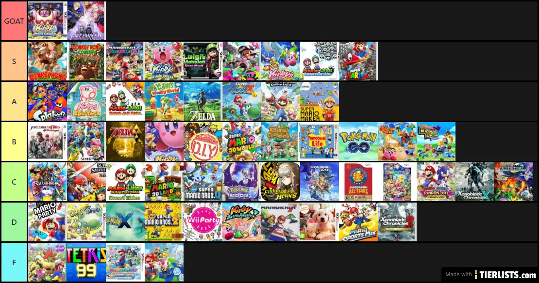 Nintendo games 2010